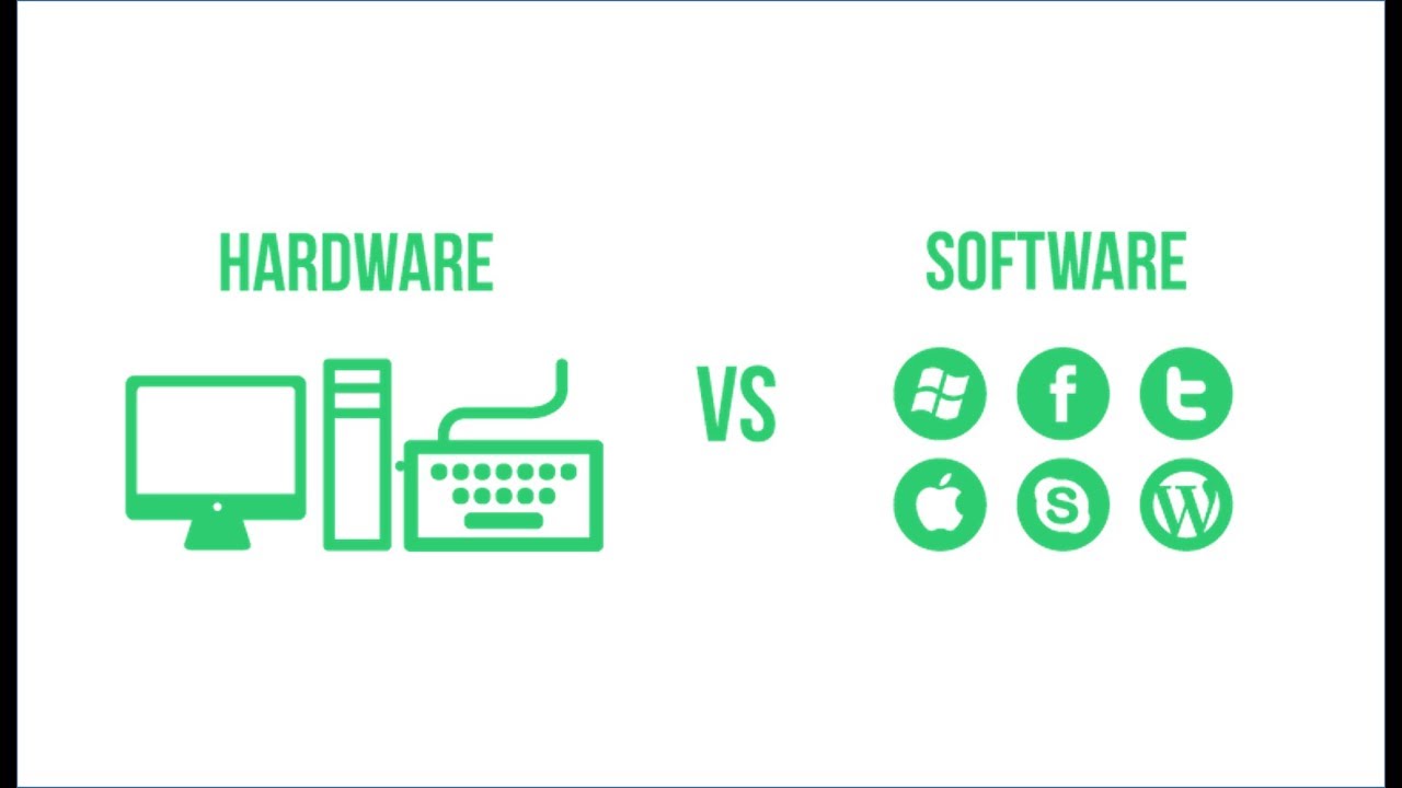 Basics of Software and Hardware